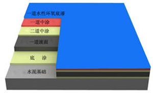 ��ϩ���򳡲���-06